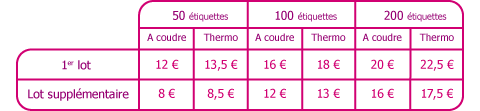 etiquettes tissees